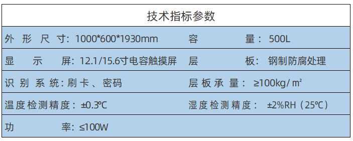 基礎(chǔ)型智能試劑柜參數(shù)