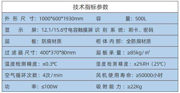 加強型智能試劑柜參數(shù)