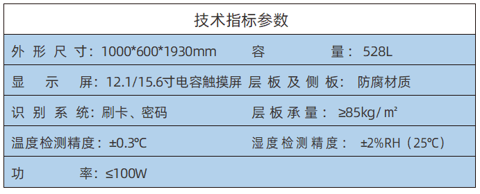 排風型智能試劑柜的參數(shù)